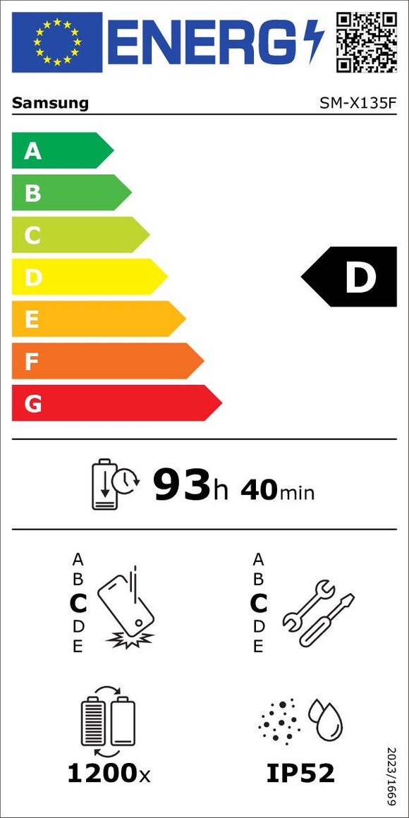 Product's Energy label