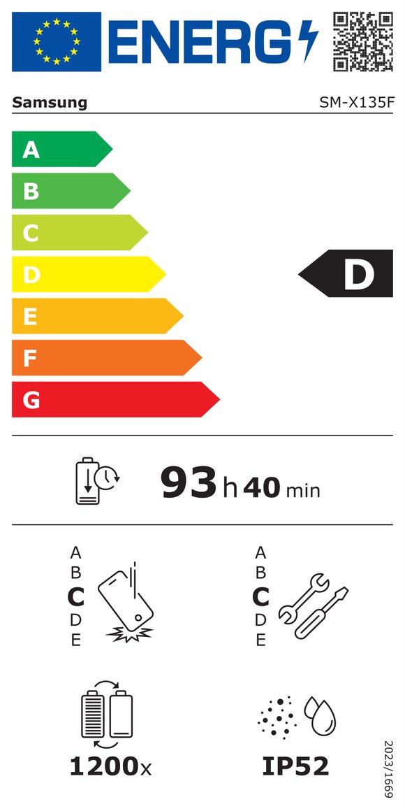 Product's Energy label