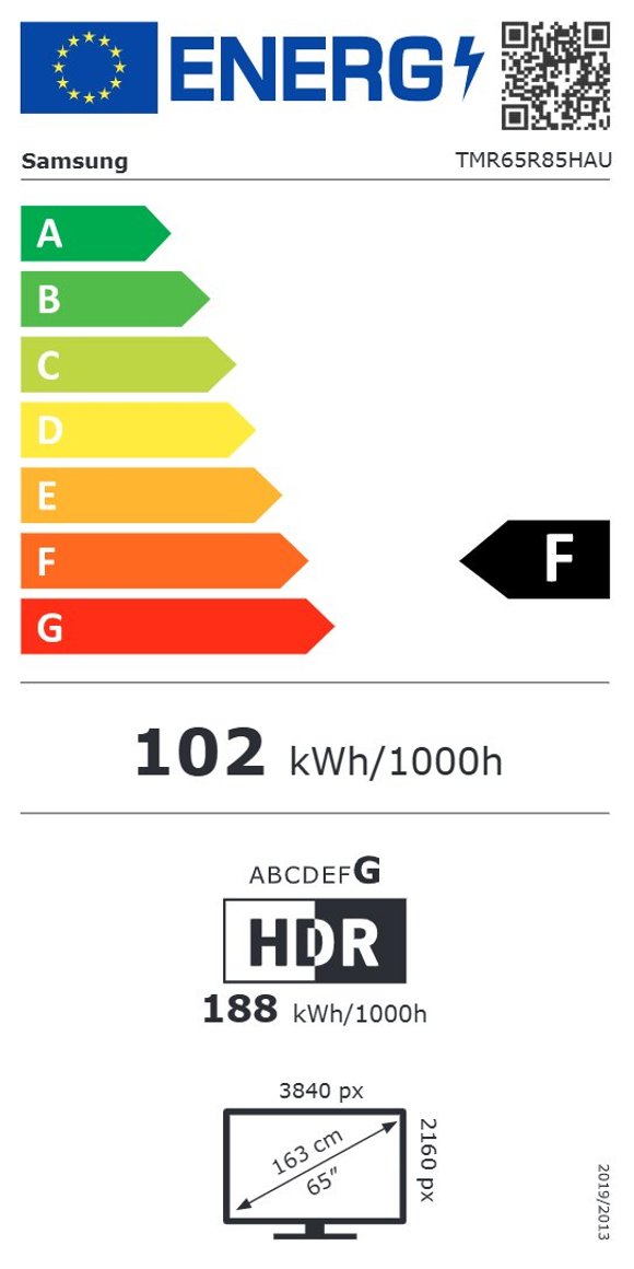 Product's Energy label