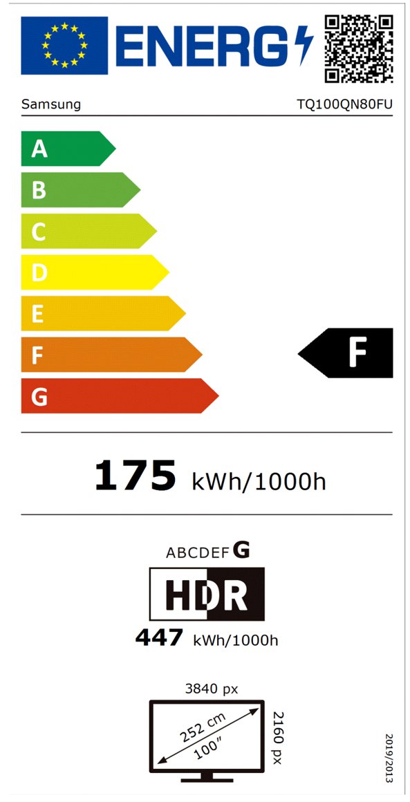 Product's Energy label