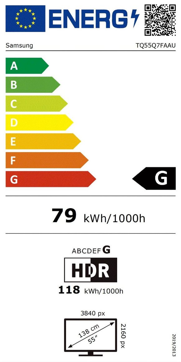 Product's Energy label