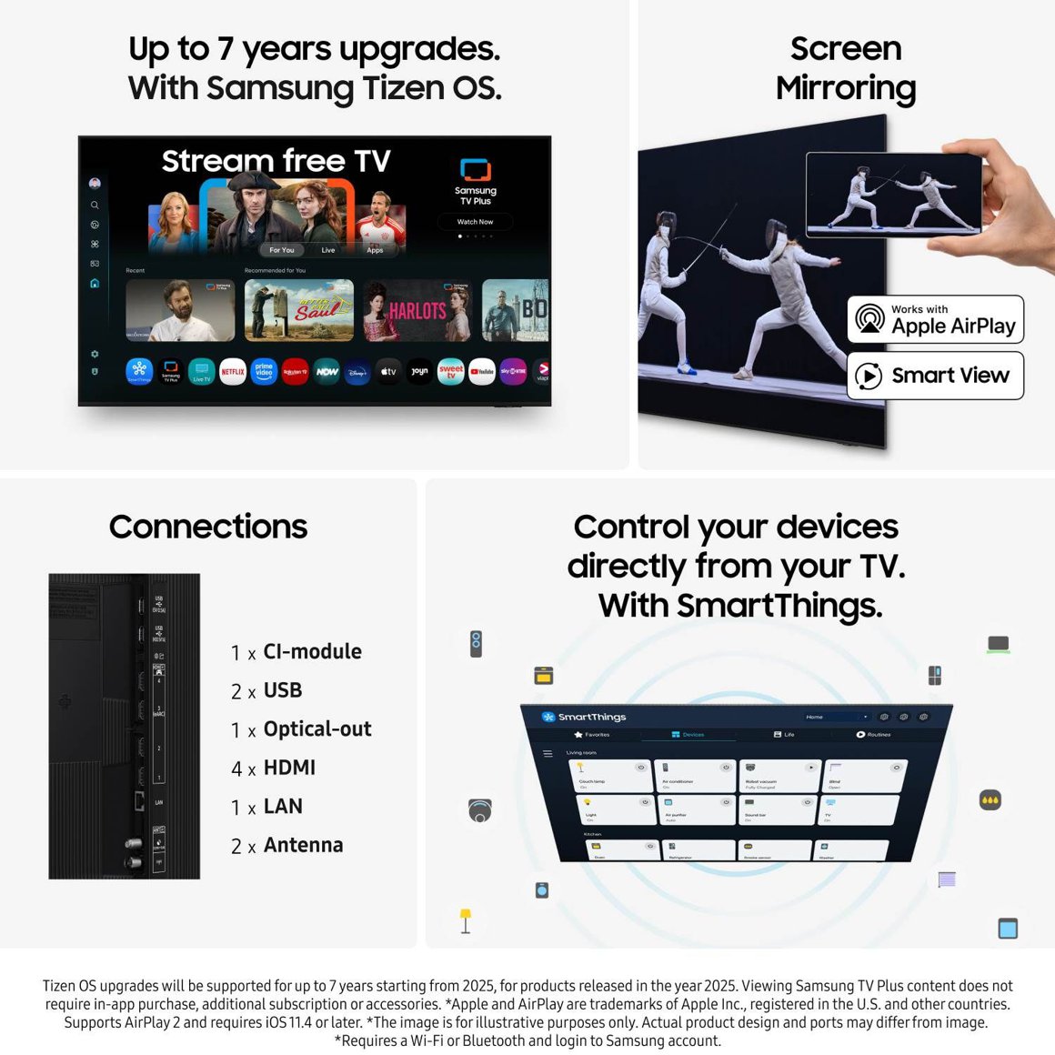 Product's Energy label