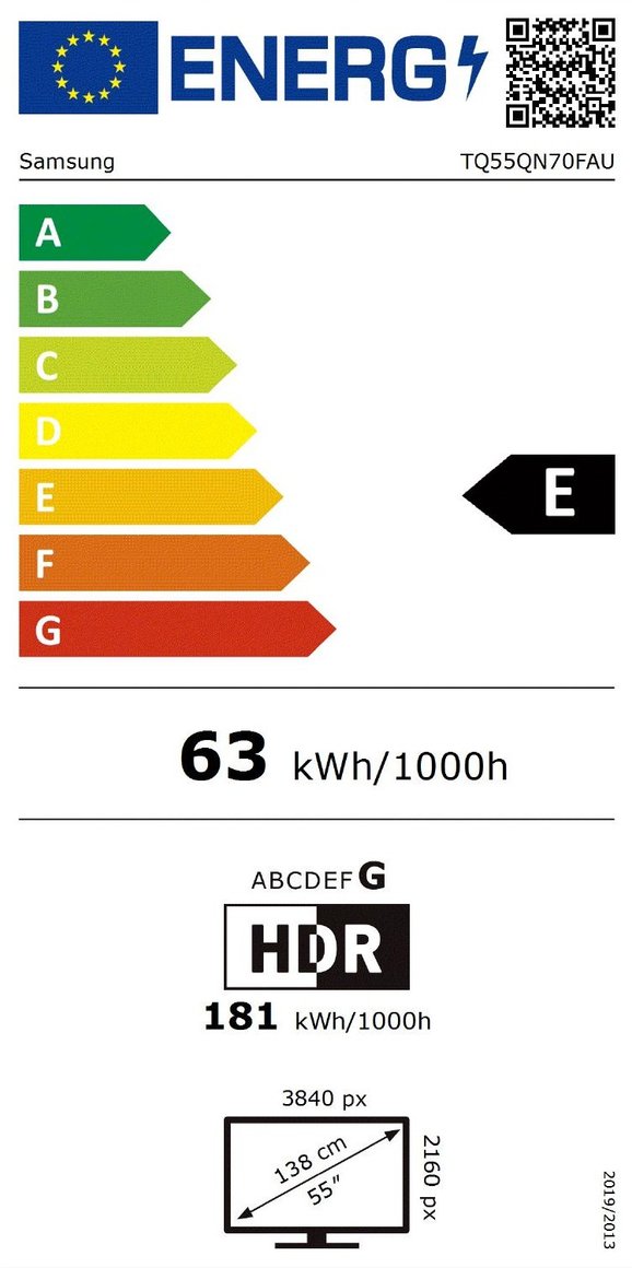 Product's Energy label