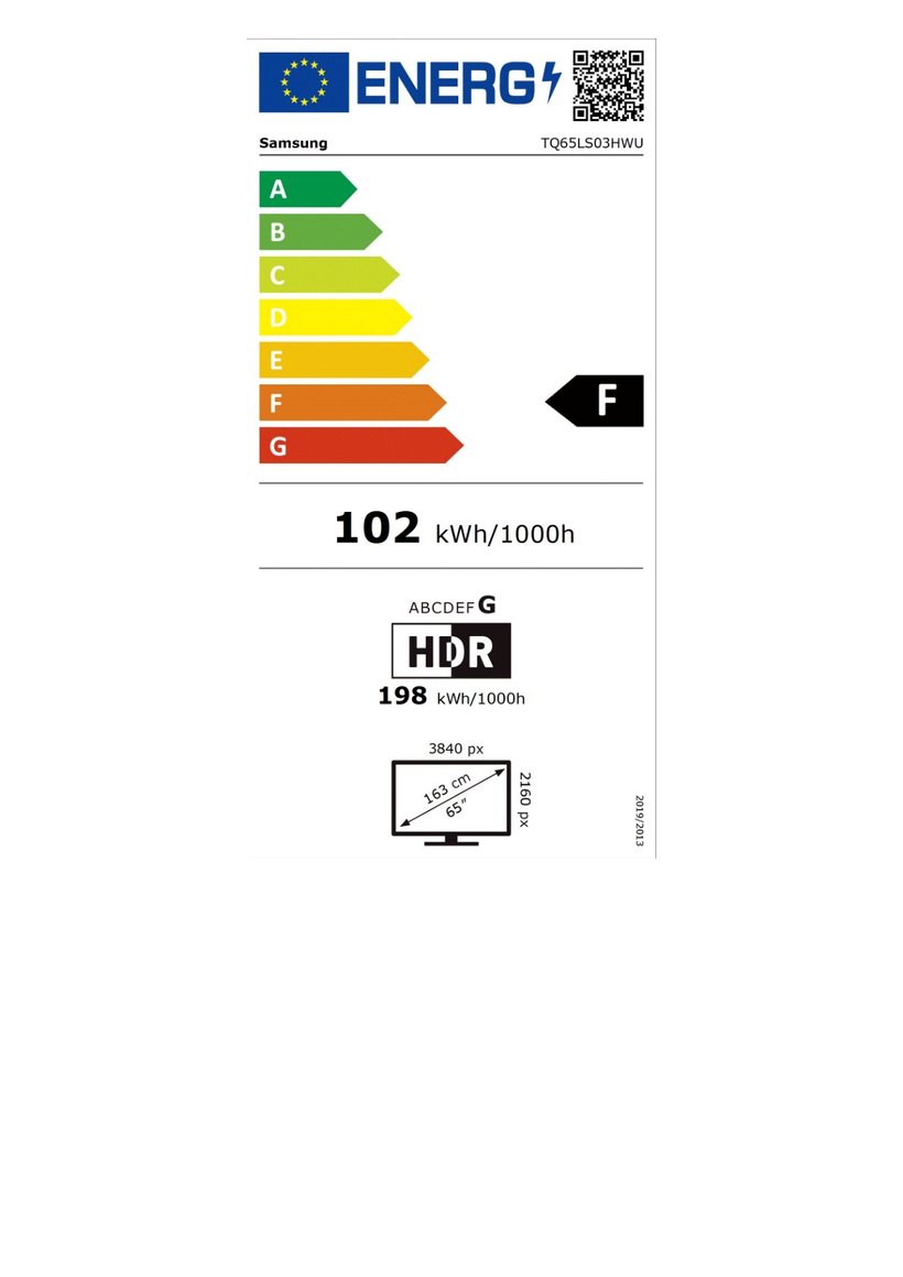 Product's Energy label