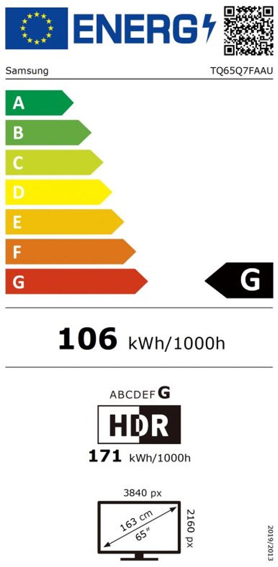 Product's Energy label