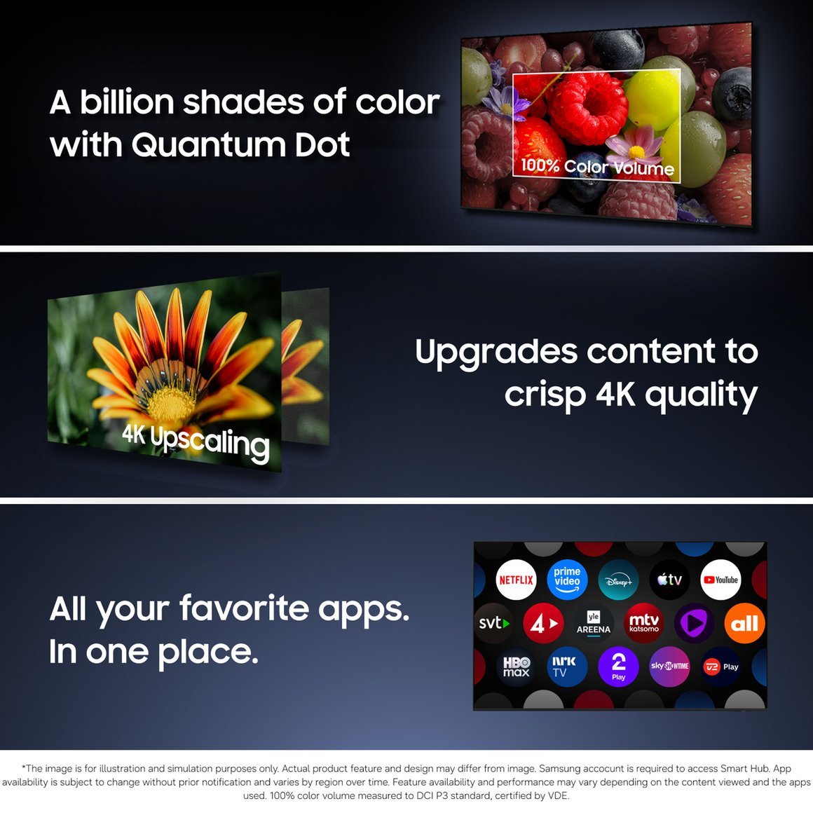 3 Image Preview