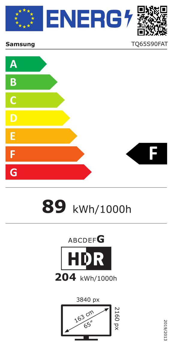 Product's Energy label