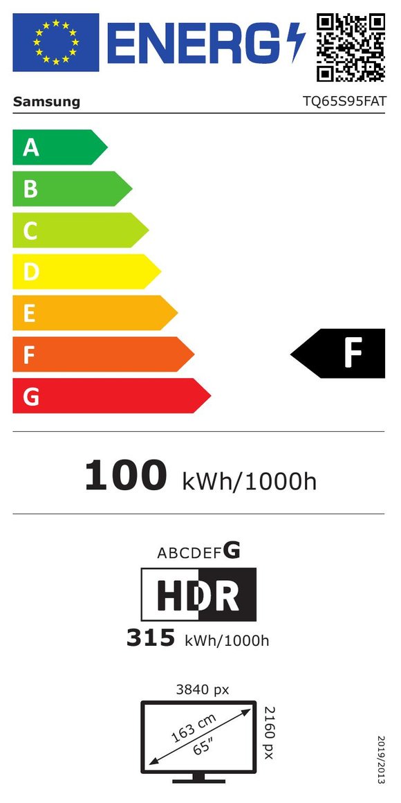 Product's Energy label