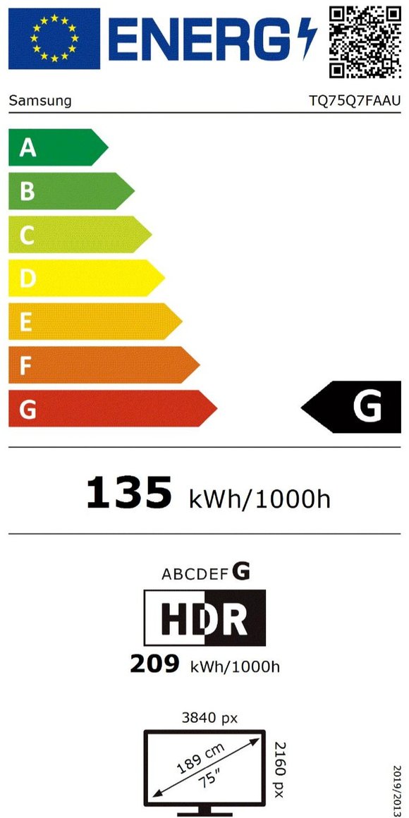Product's Energy label