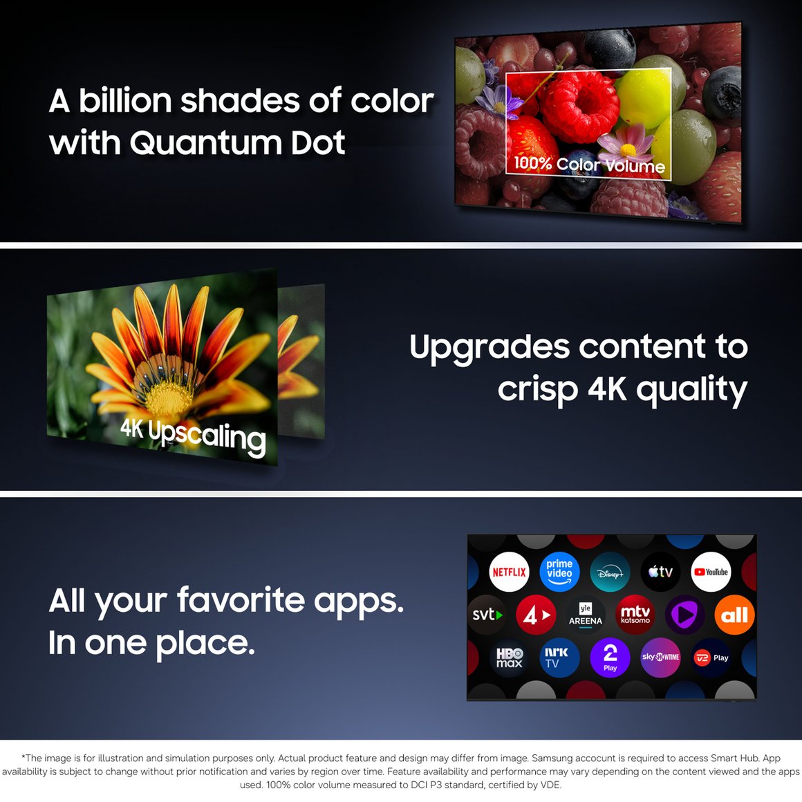 3 Image Preview