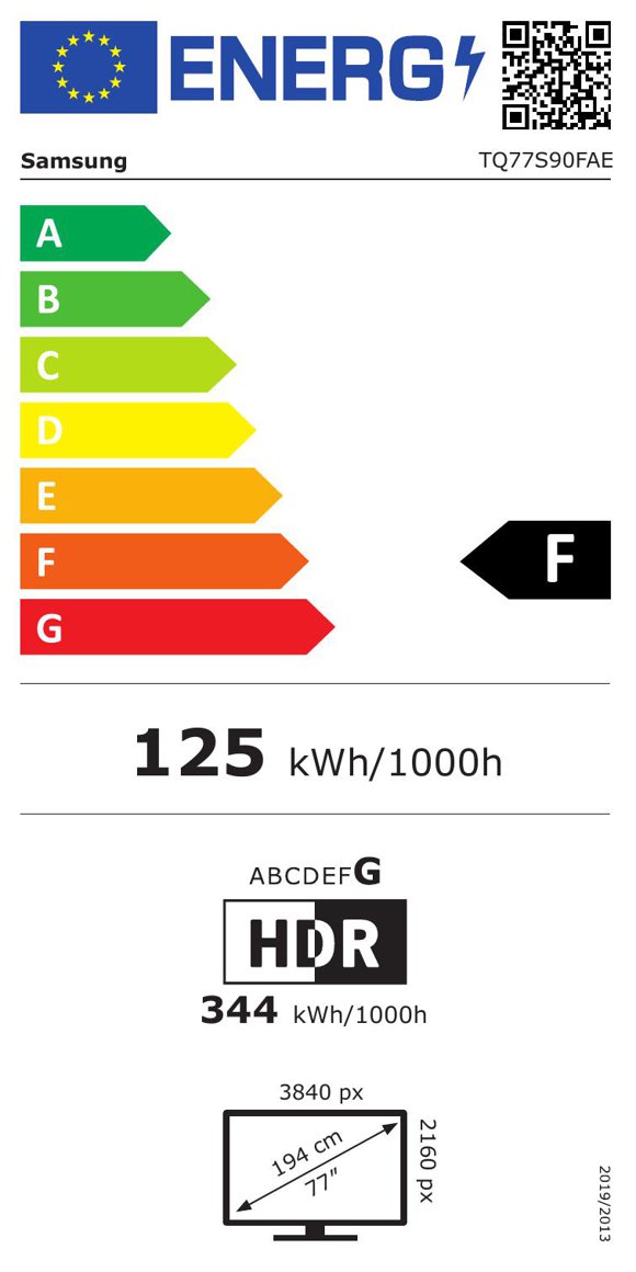Product's Energy label