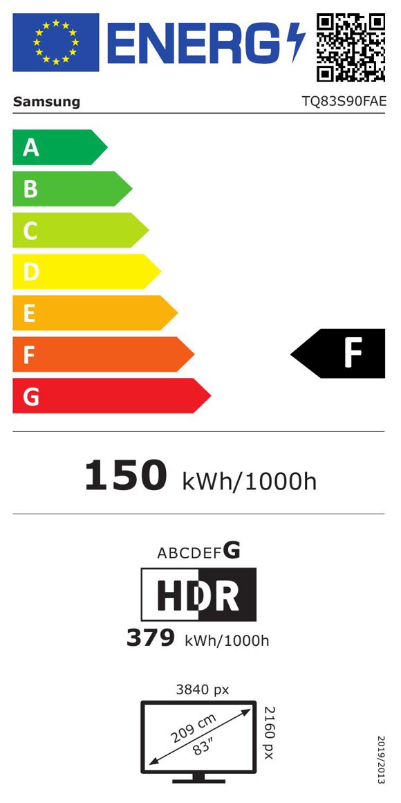 Product's Energy label