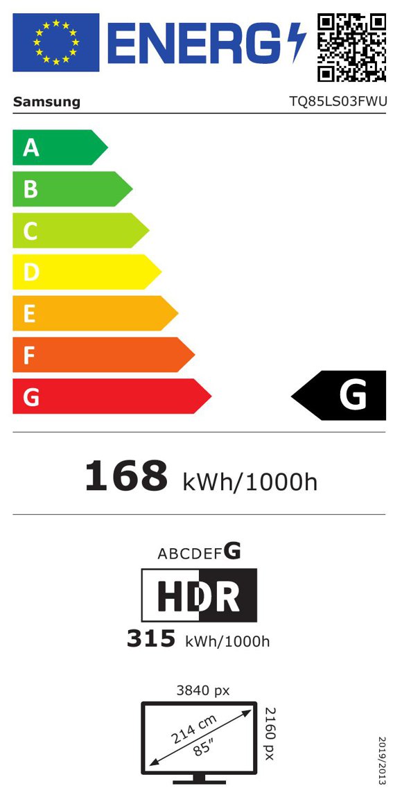 Product's Energy label