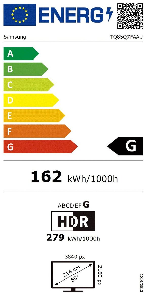 Product's Energy label