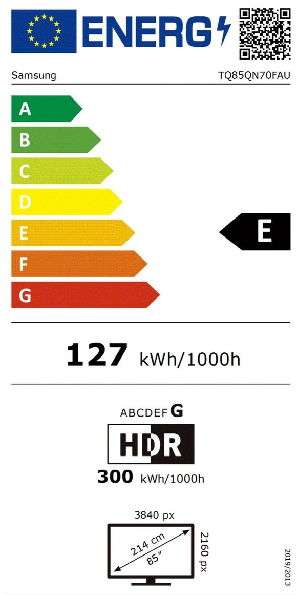 Product's Energy label