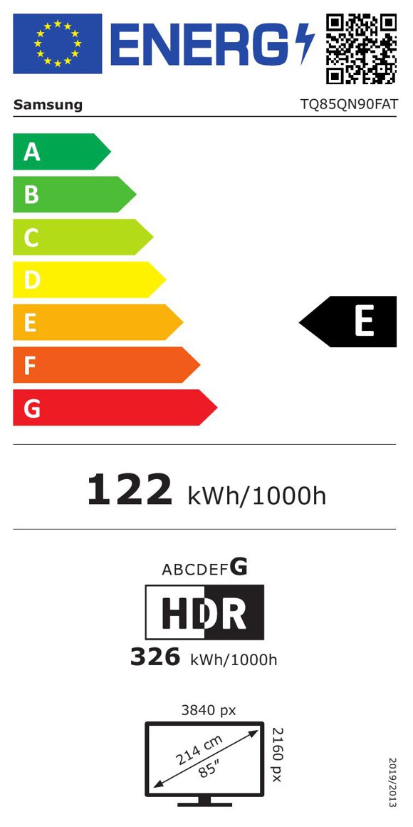 Product's Energy label