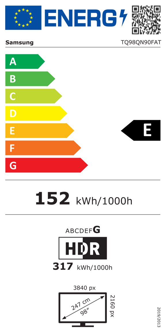 Product's Energy label