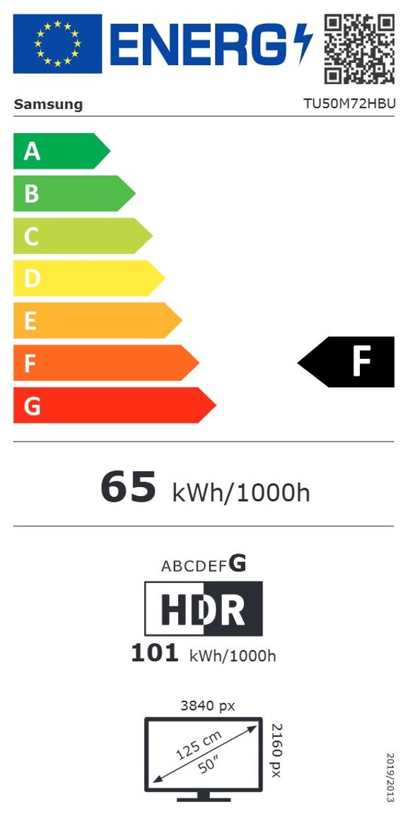 Product's Energy label