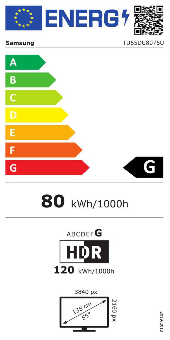 Product's Energy label