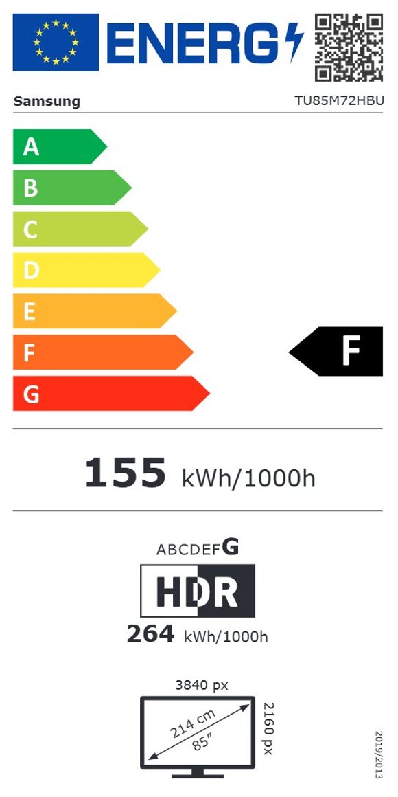 Product's Energy label