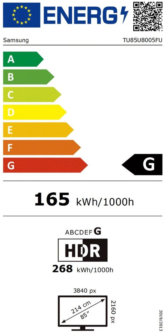 Product's Energy label