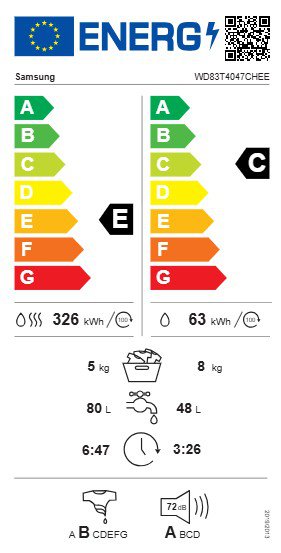 Product's Energy label