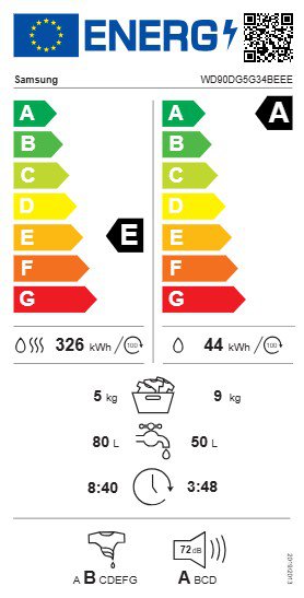 Product's Energy label
