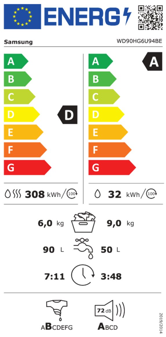 Product's Energy label
