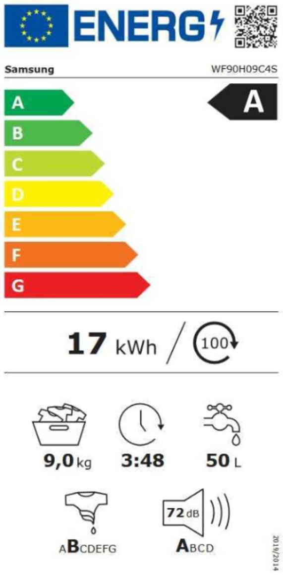 Product's Energy label