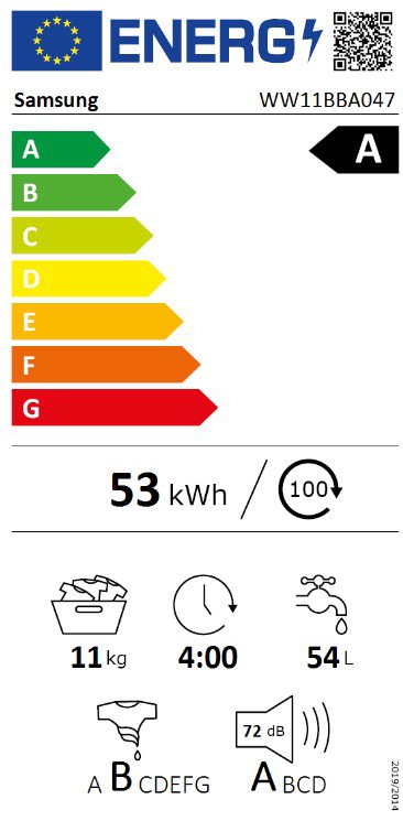 Product's Energy label