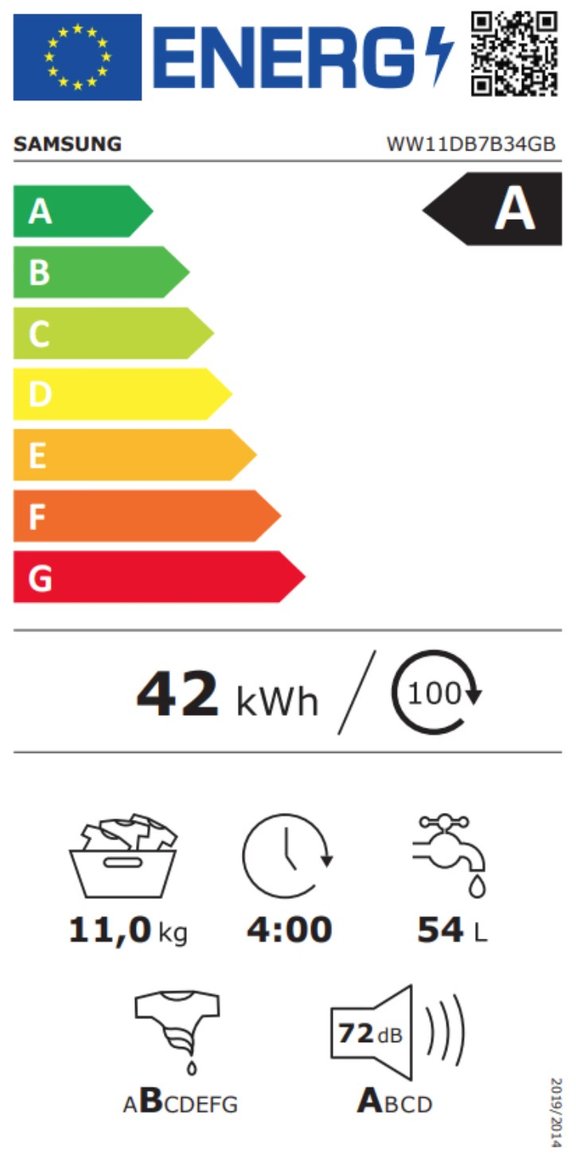 Product's Energy label