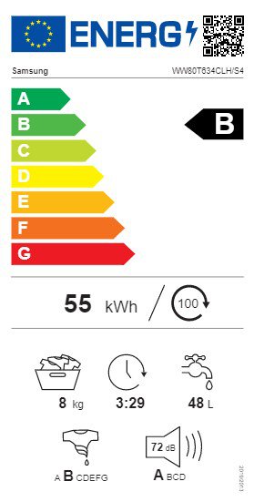 Product's Energy label