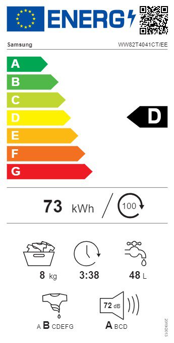 Product's Energy label