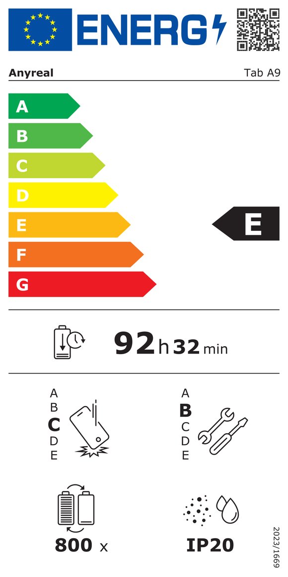 Product's Energy label