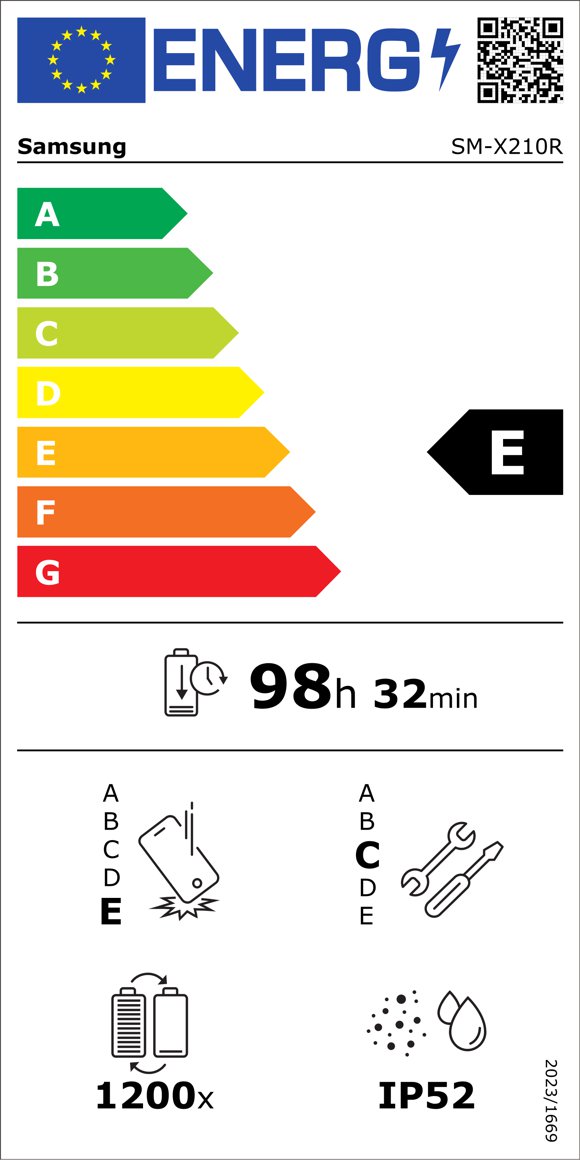Product's Energy label