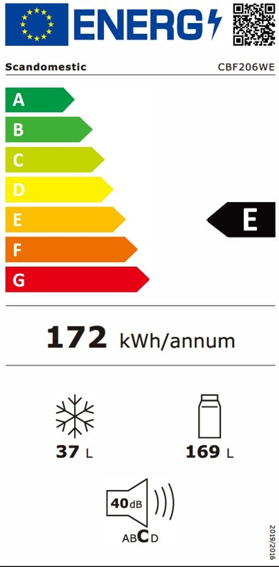 Product's Energy label
