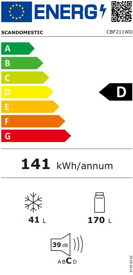 Product's Energy label