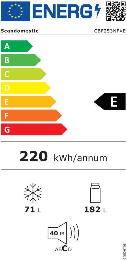 Product's Energy label