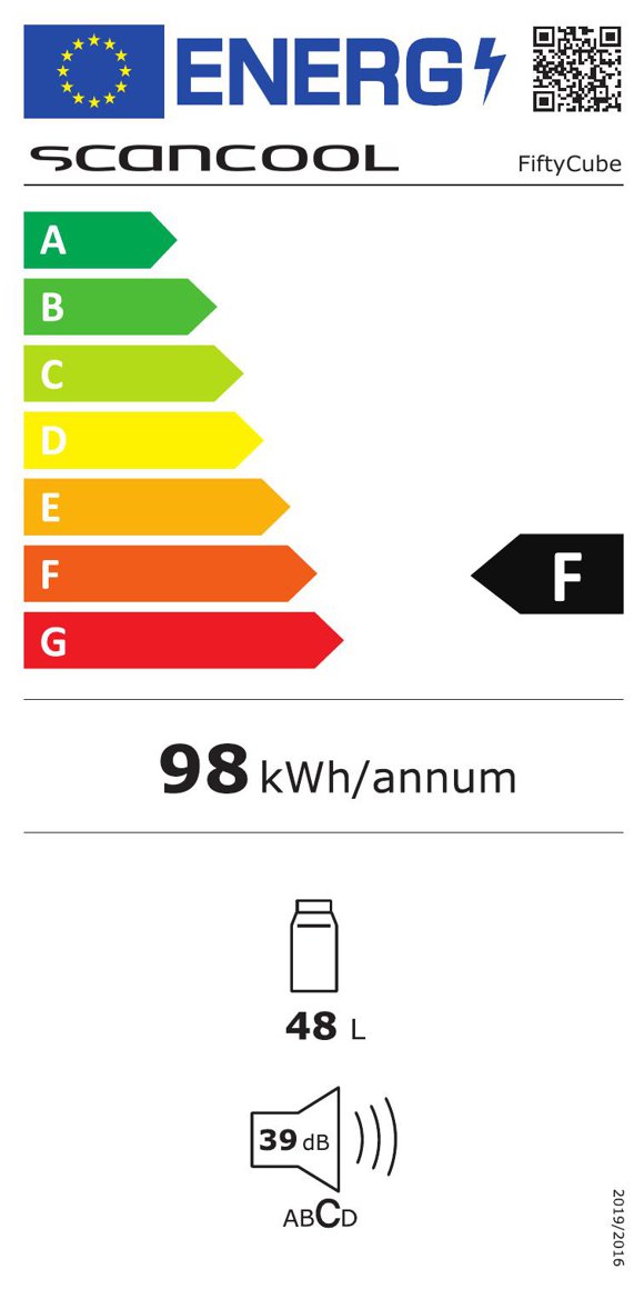 Product's Energy label