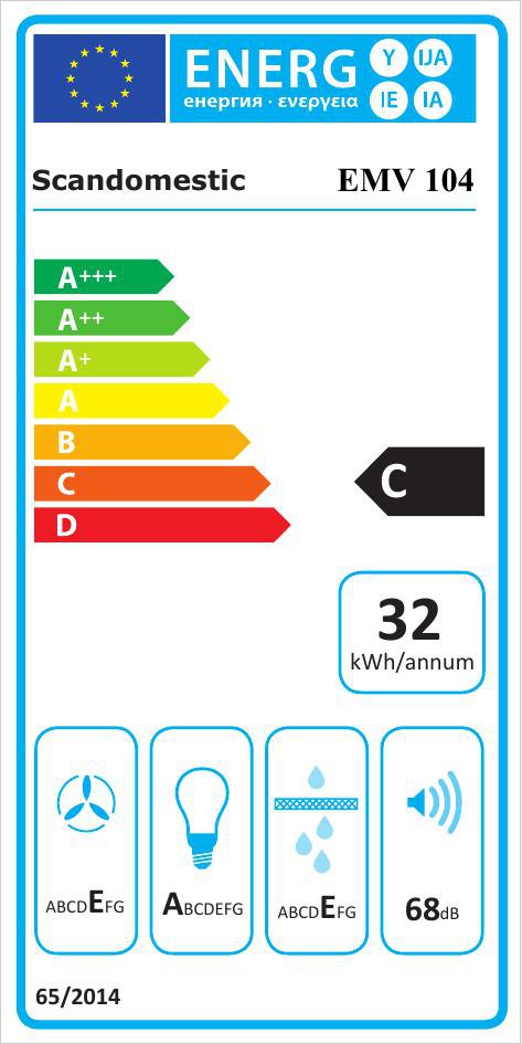 Product's Energy label