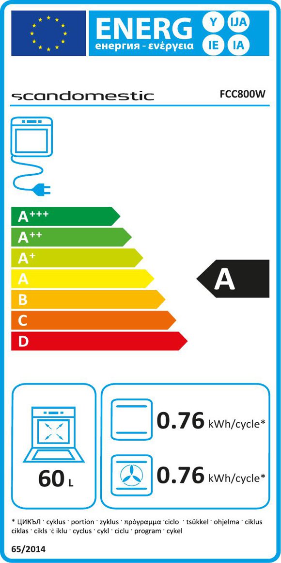 Product's Energy label
