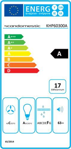 Product's Energy label