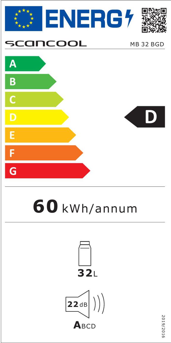 Product's Energy label