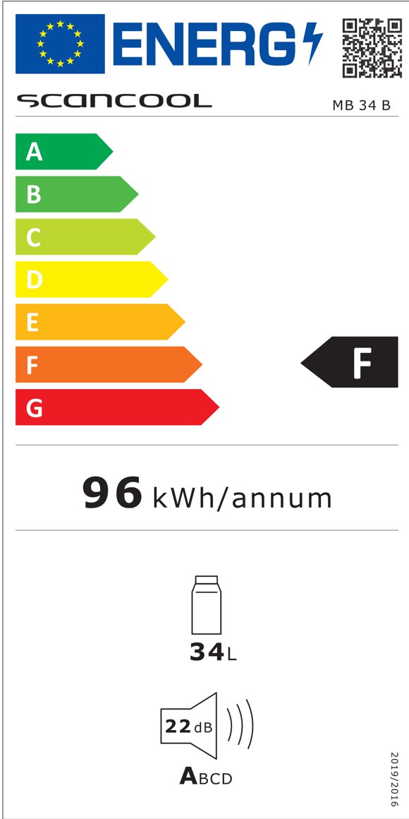 Product's Energy label