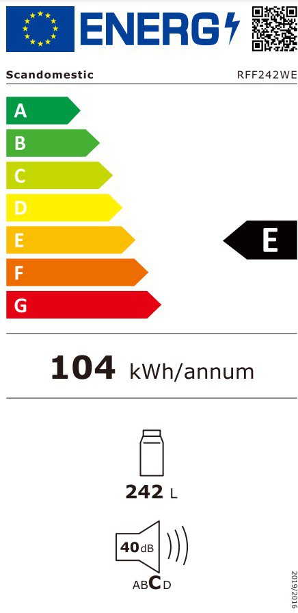Product's Energy label