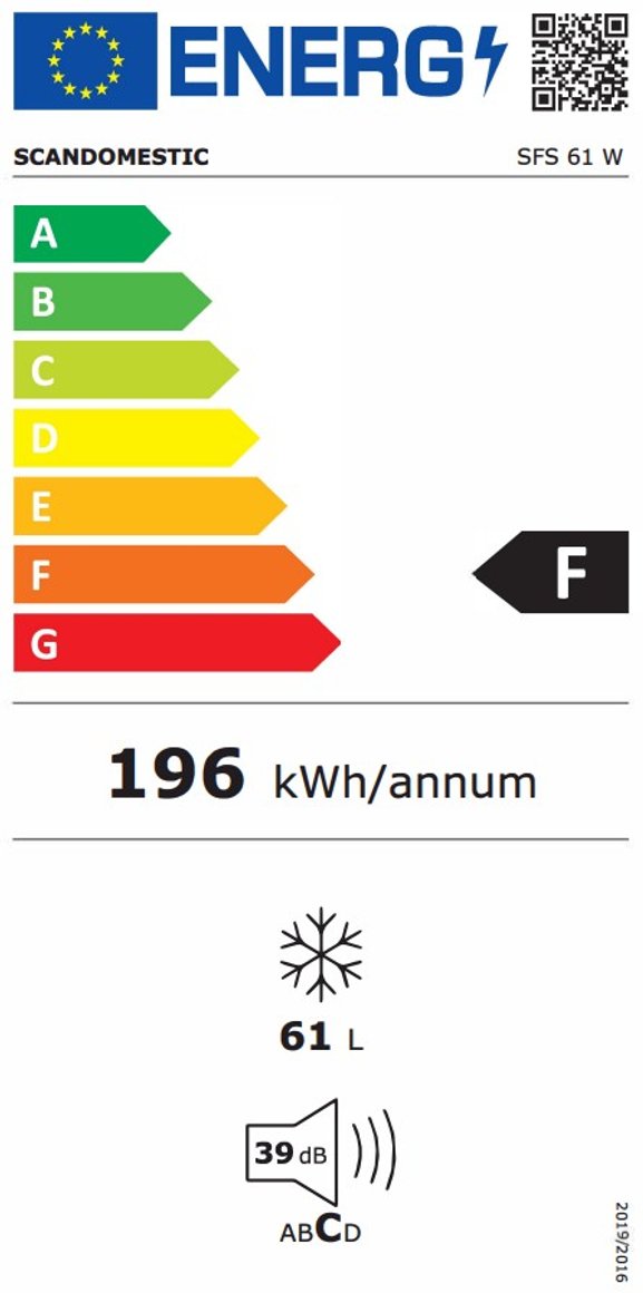 Product's Energy label