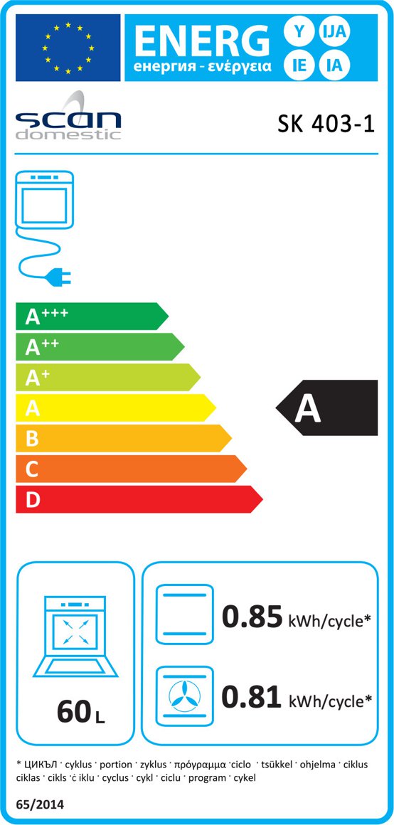 Product's Energy label