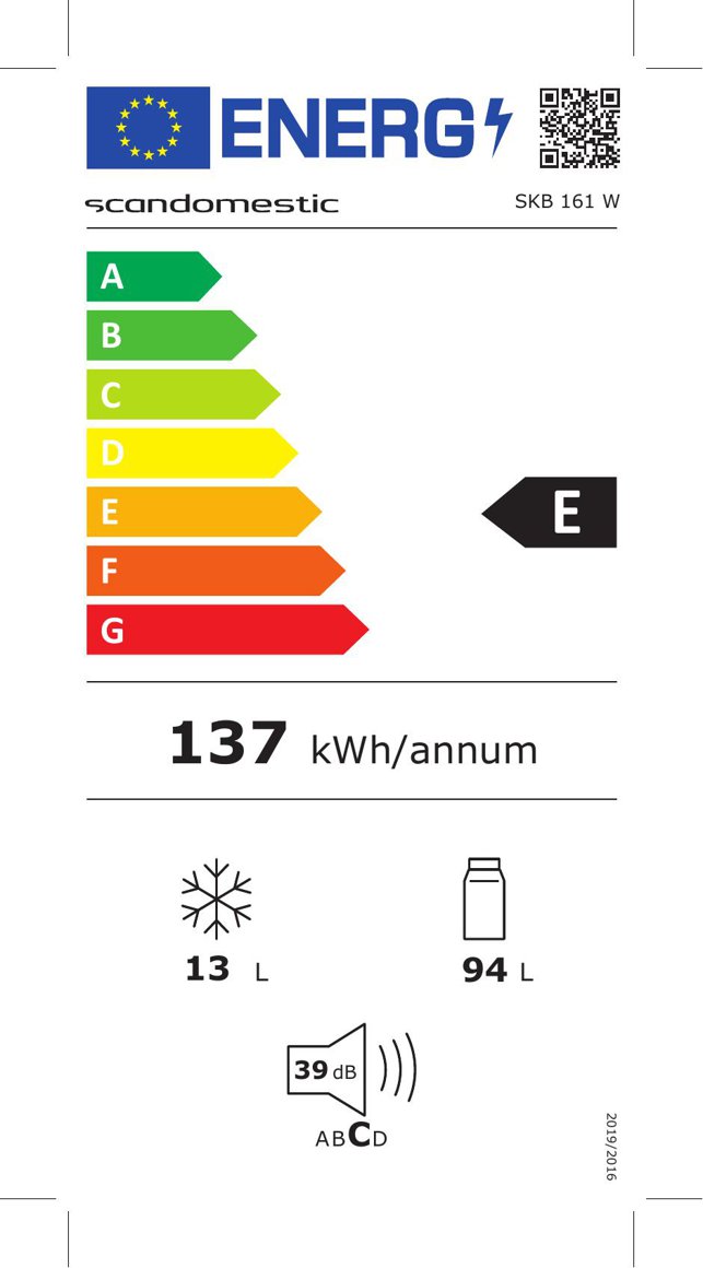 Product's Energy label