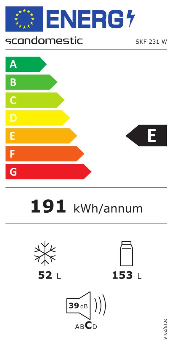 Product's Energy label