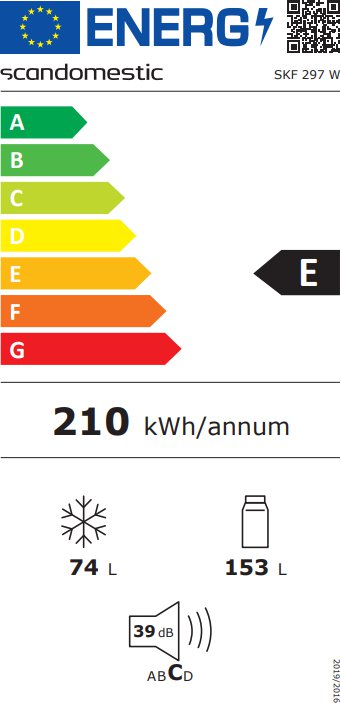 Product's Energy label